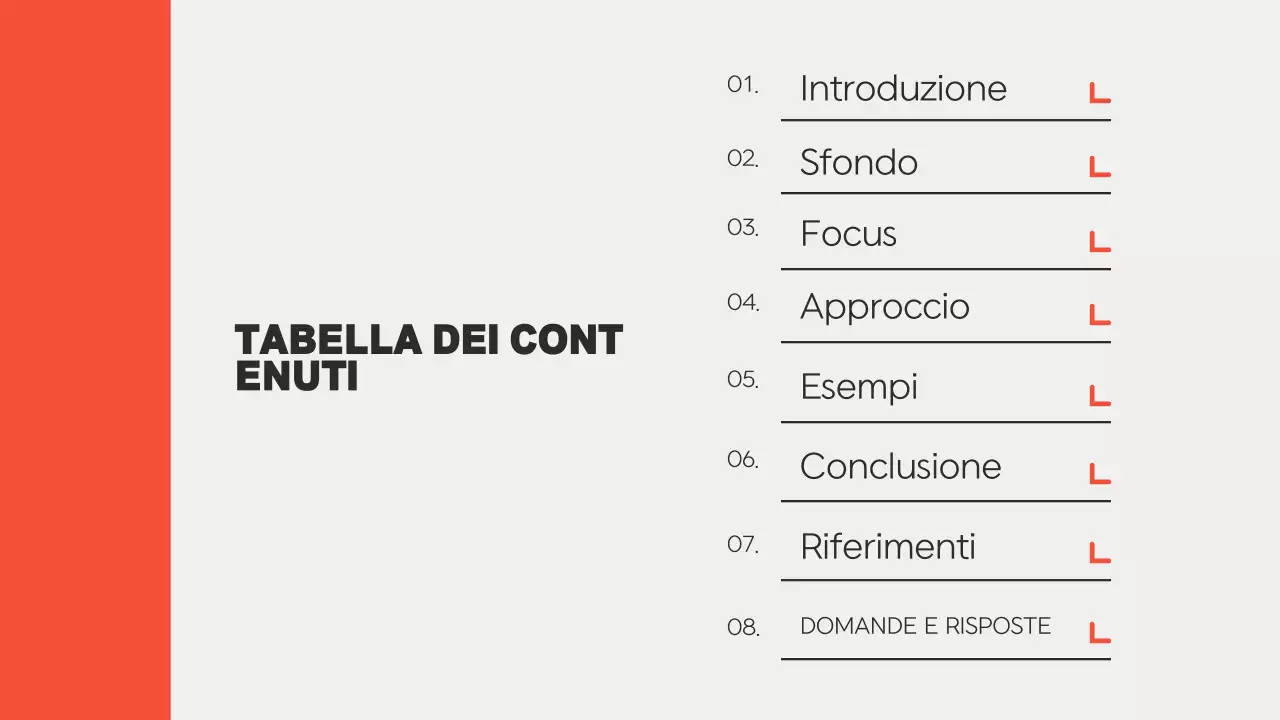 Presentazione dell'istruzione accademica moderna di Orange