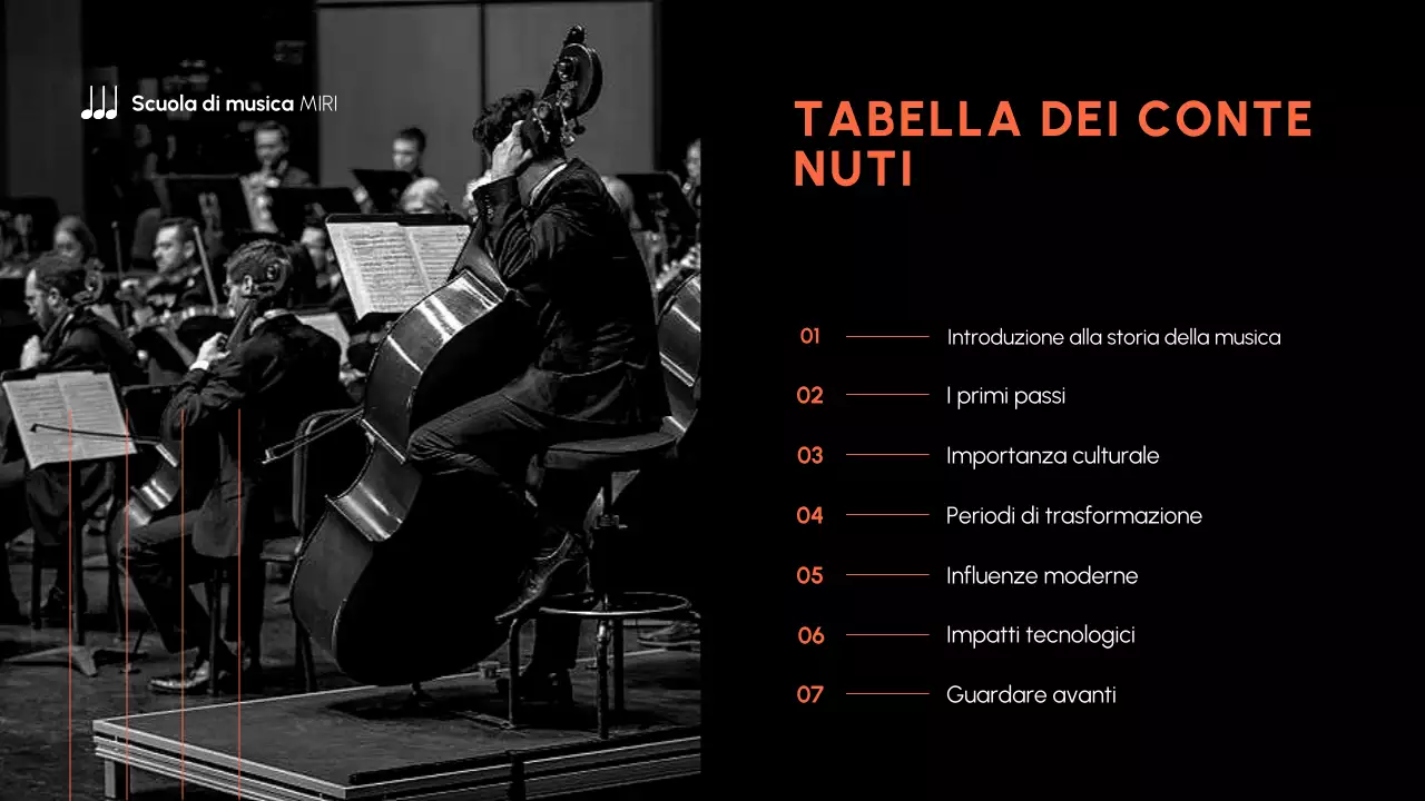 Arancione e nero Storia della musica moderna