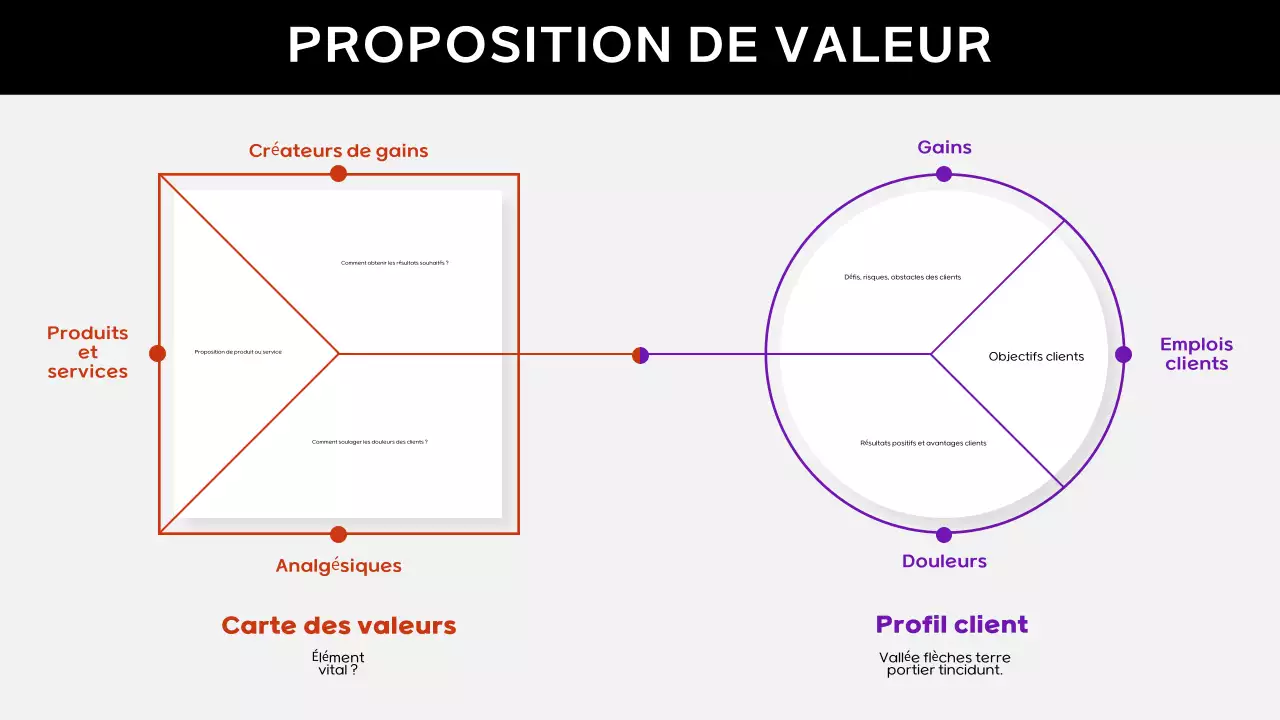 plan d'affaires moderne gris