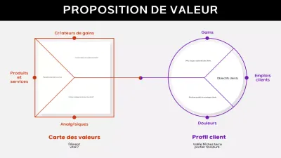 plan d'affaires moderne gris