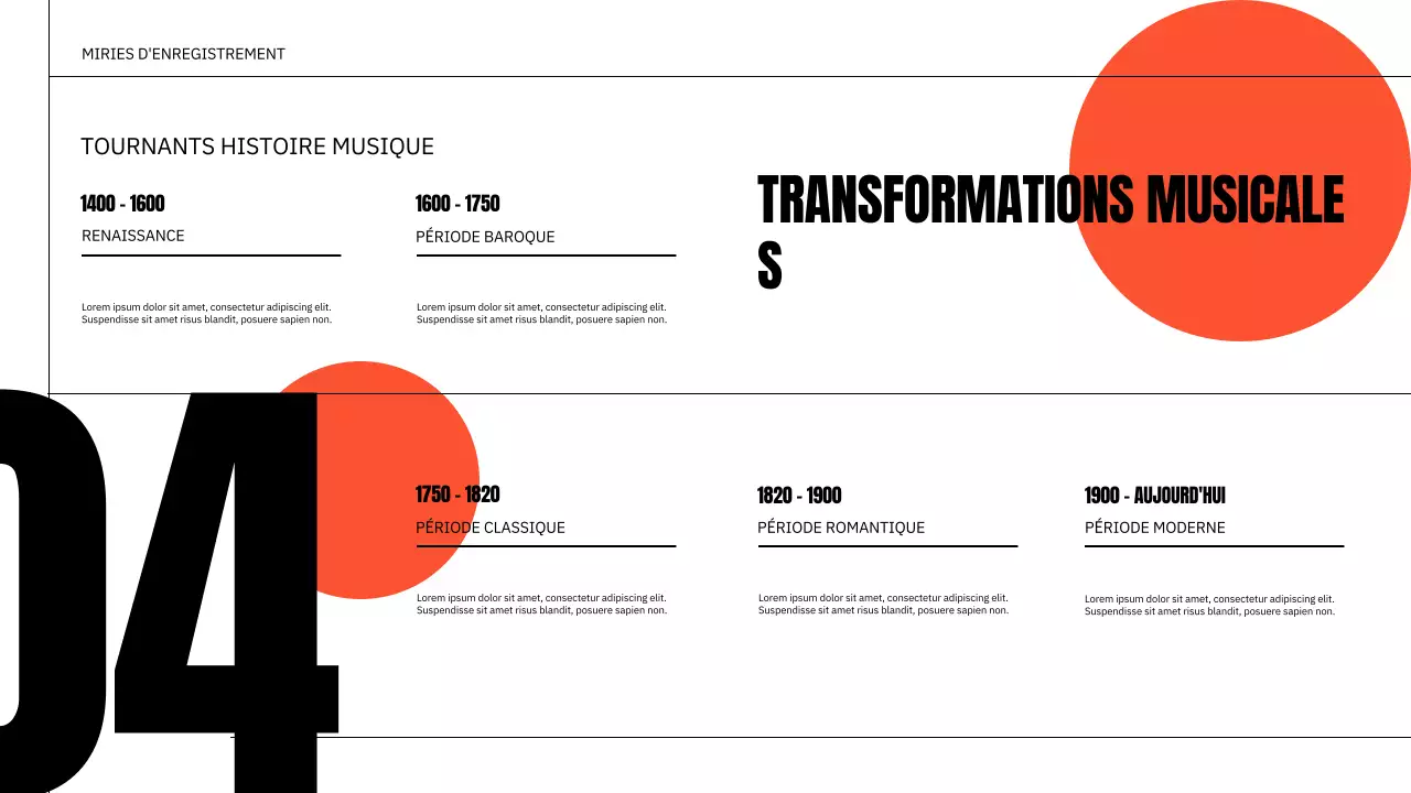 présentation de la musique classique d'orange