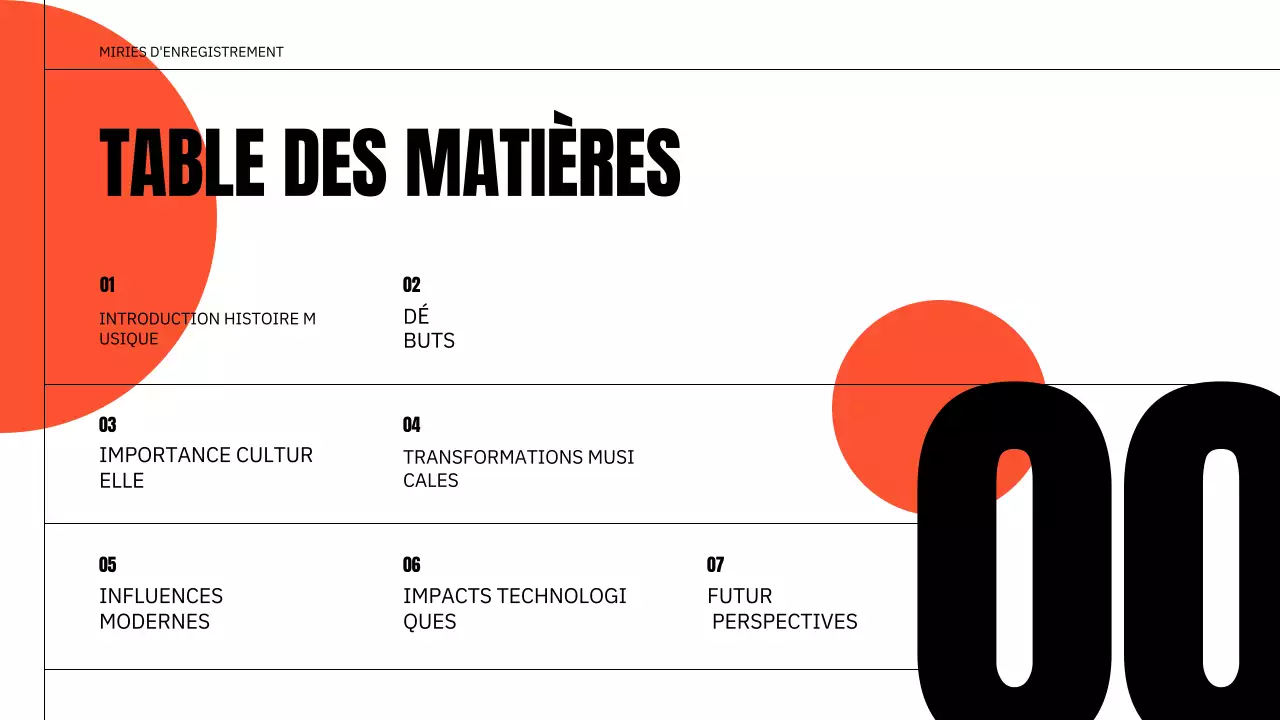 présentation de la musique classique d'orange