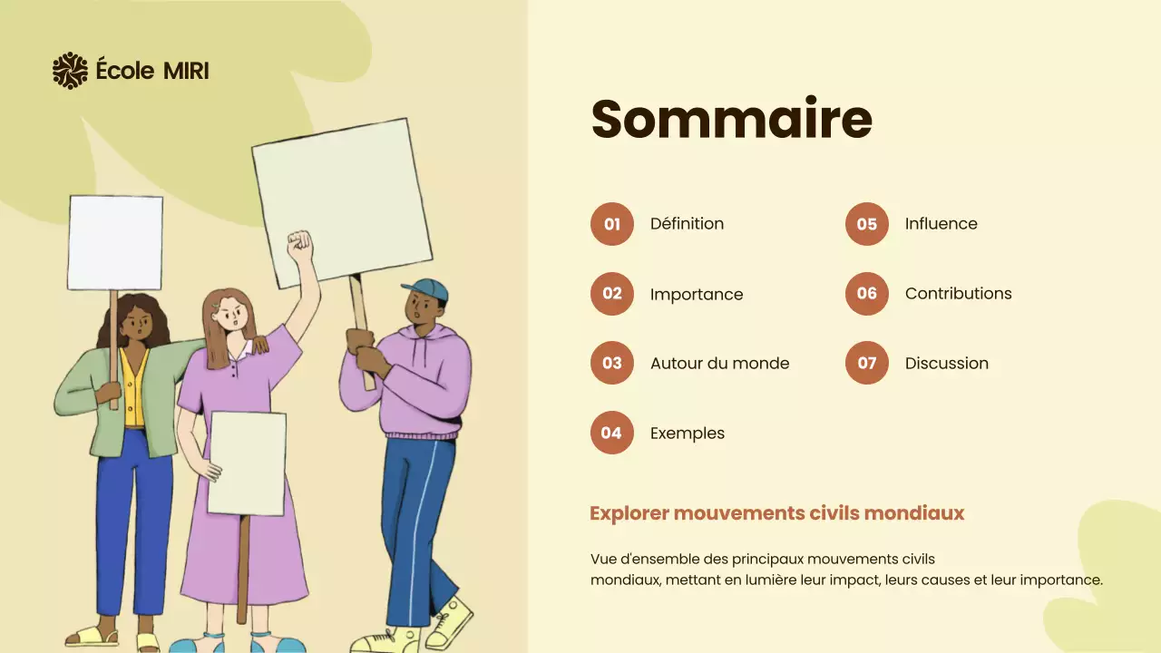 Beige et Orange Mouvements civils modernes illustrés autour du monde