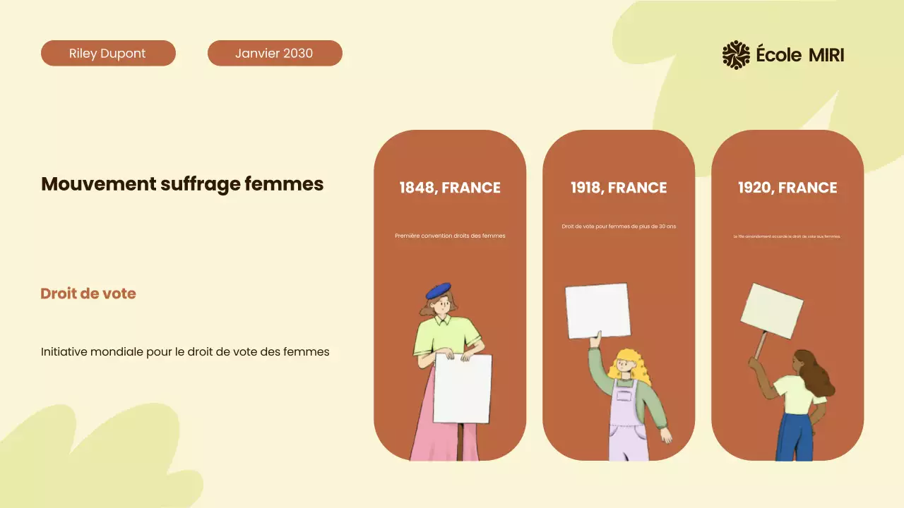 Beige et Orange Mouvements civils modernes illustrés autour du monde