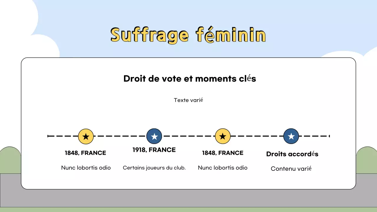 exposition pastel sur les mouvements civils modernes