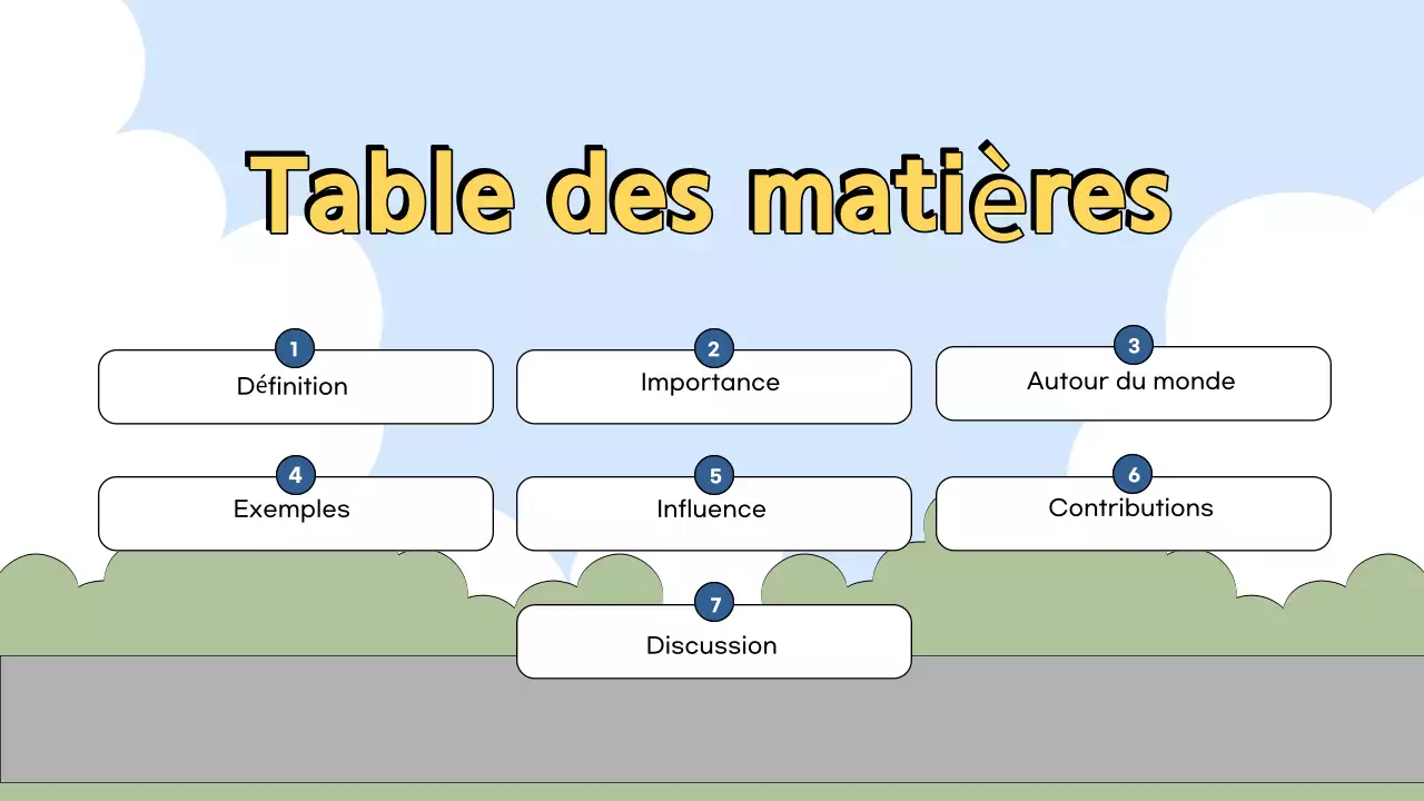 exposition pastel sur les mouvements civils modernes