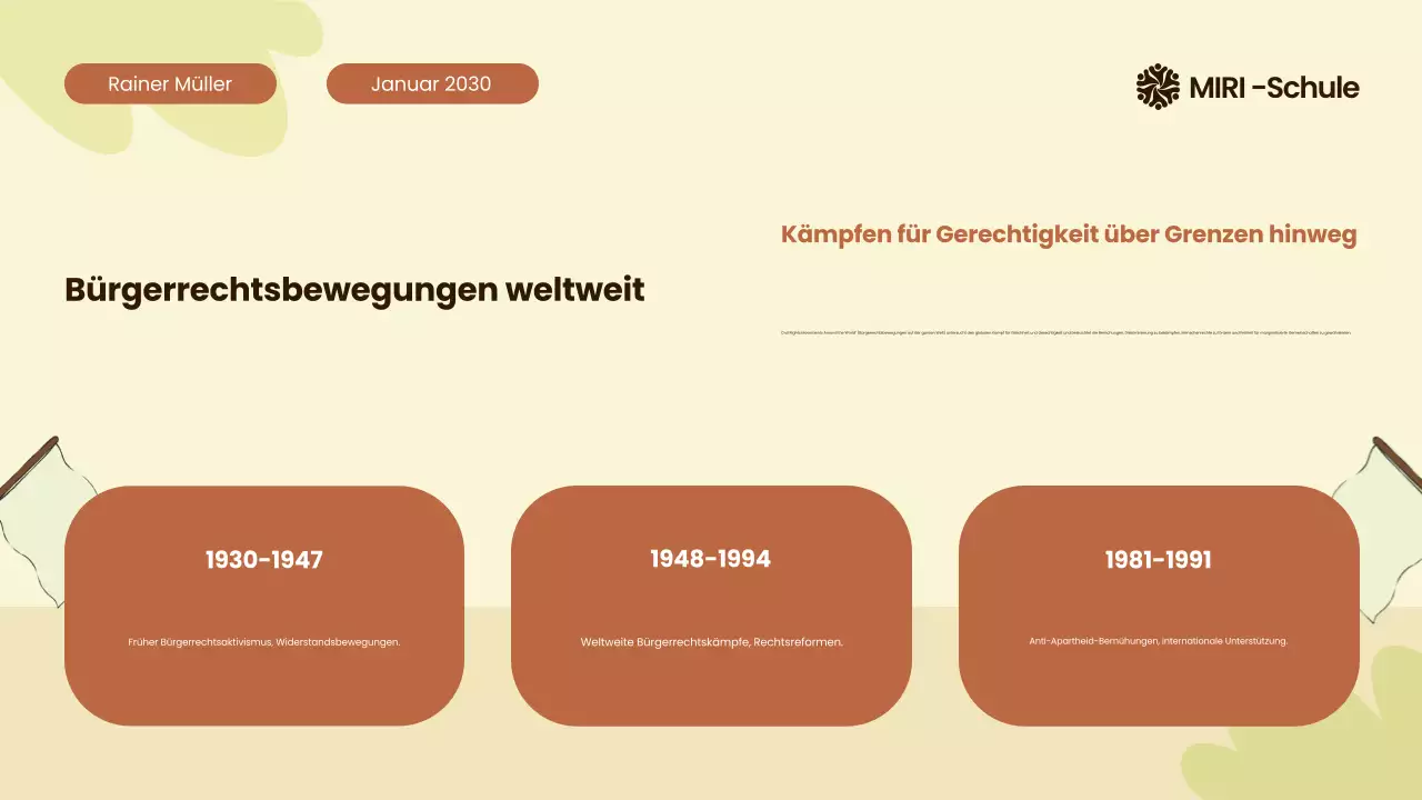 Beige und Orange Moderne illustrierte Bürgerbewegungen rund um die Welt