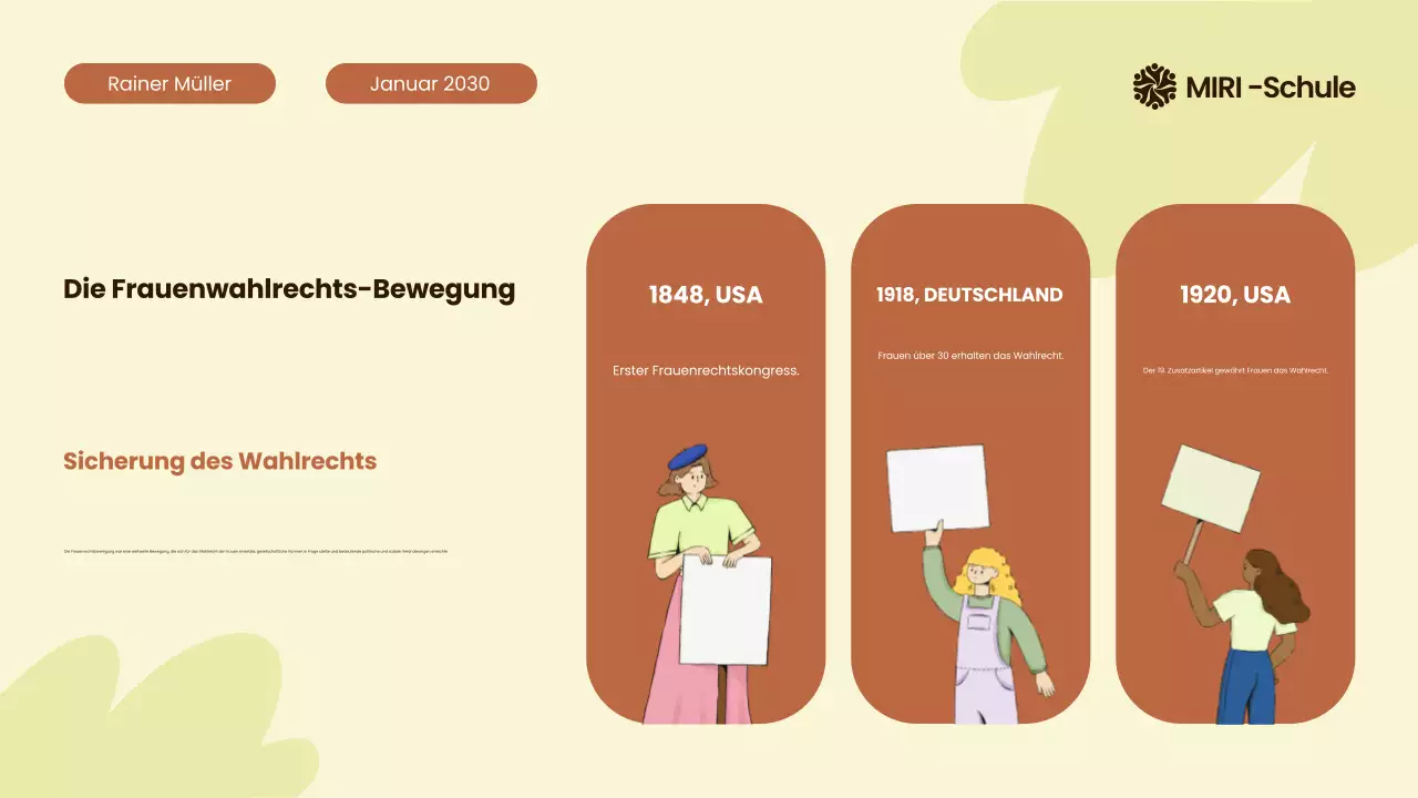 Beige und Orange Moderne illustrierte Bürgerbewegungen rund um die Welt