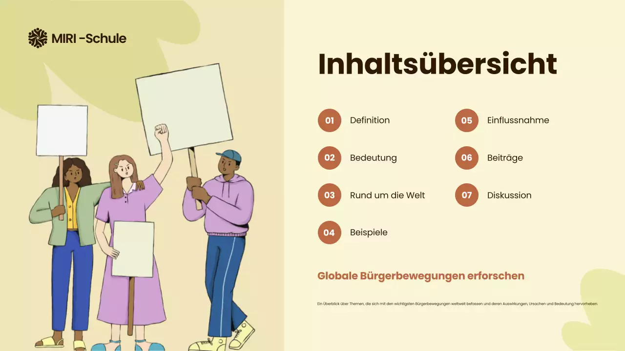 Beige und Orange Moderne illustrierte Bürgerbewegungen rund um die Welt