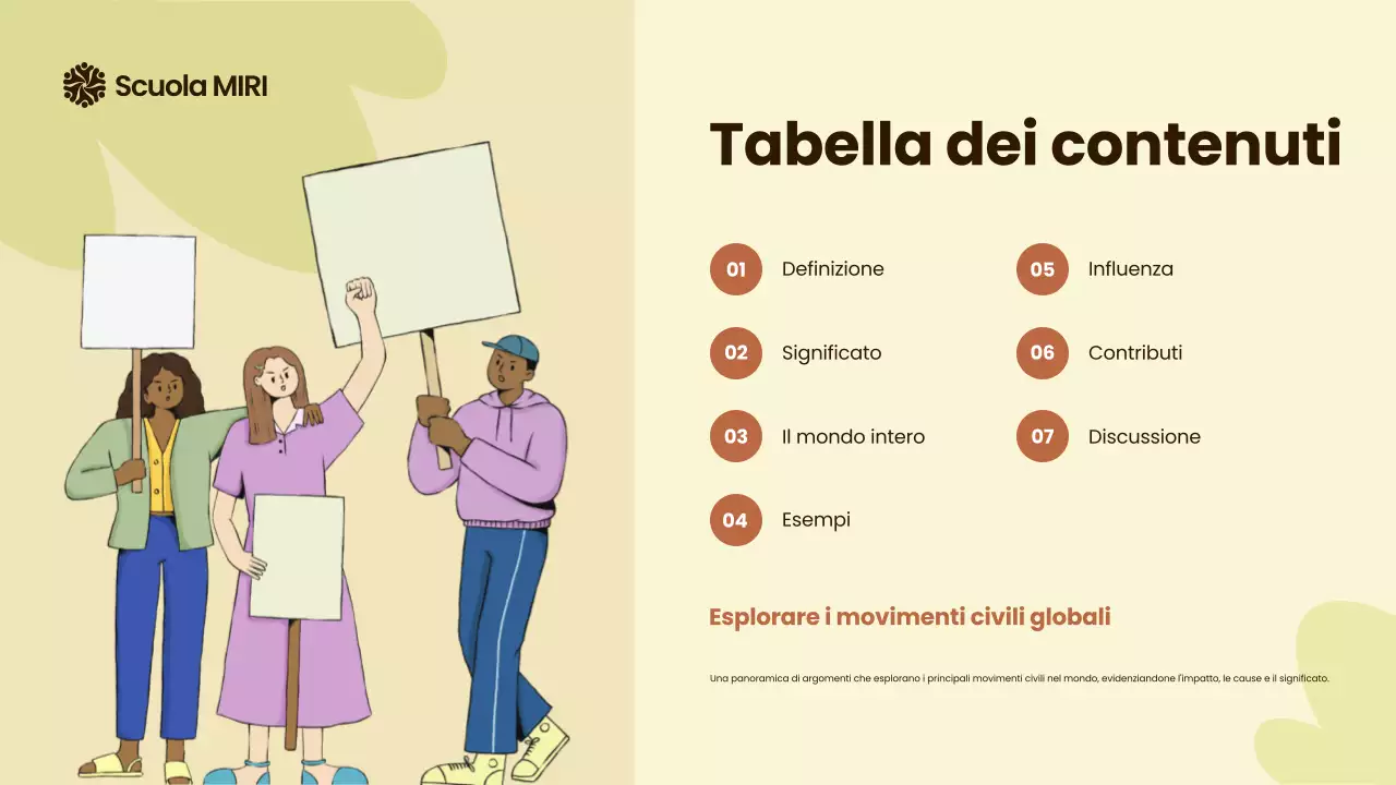 Beige e arancione Movimenti civili moderni illustrati in tutto il mondo