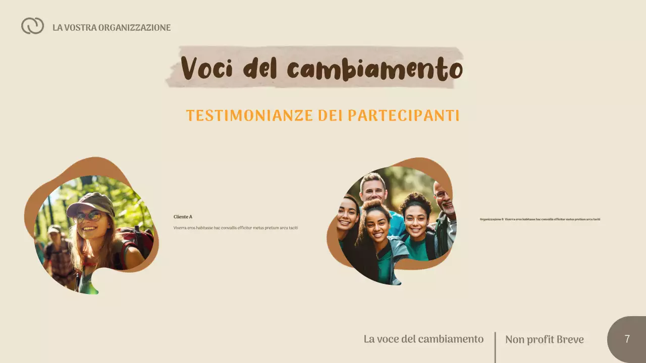 Presentazione della protezione della vita selvatica senza scopo di lucro