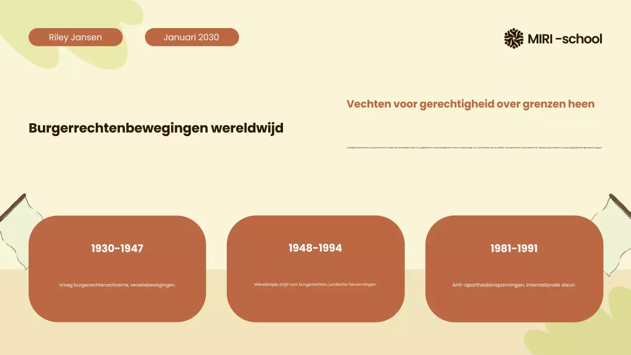 Beige en oranje moderne geïllustreerde burgerbewegingen over de hele wereld