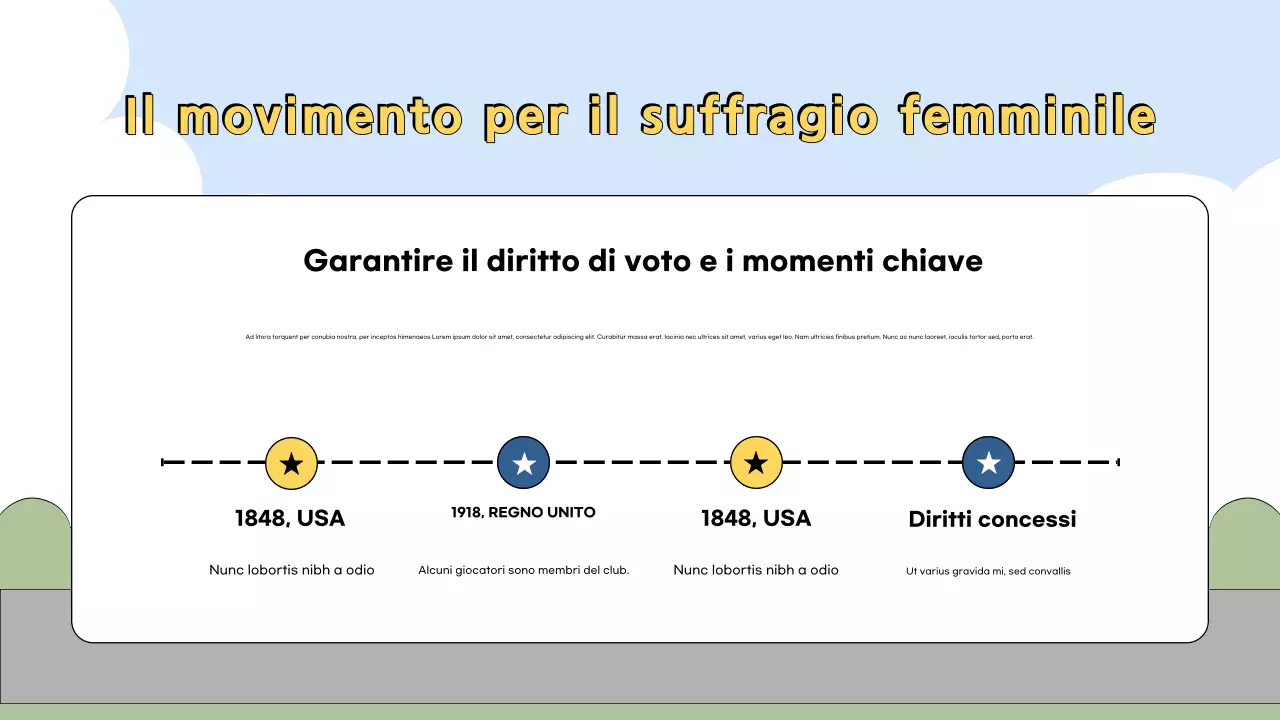 mostra pastello movimenti civili moderni