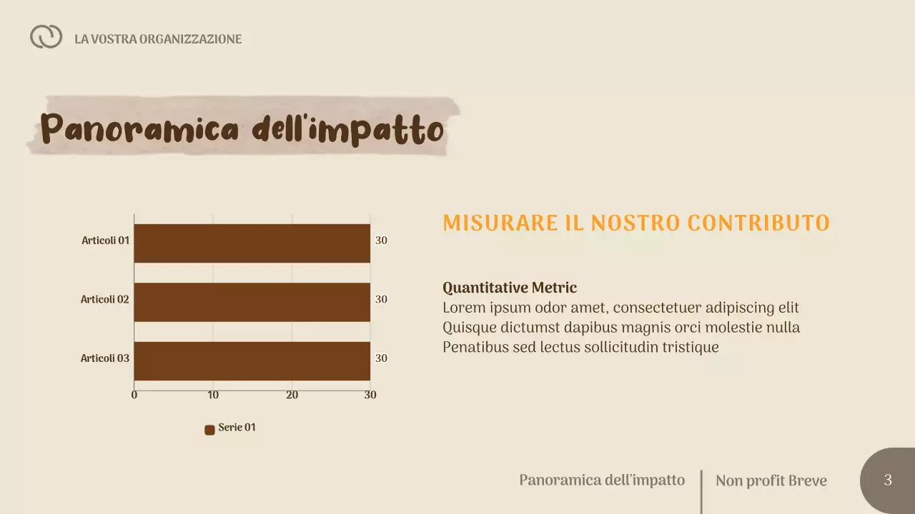 Presentazione della protezione della vita selvatica senza scopo di lucro