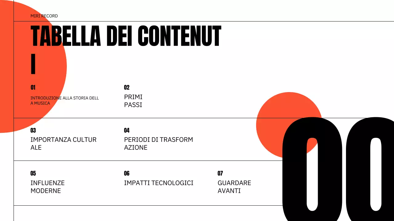 presentazione della musica classica arancione