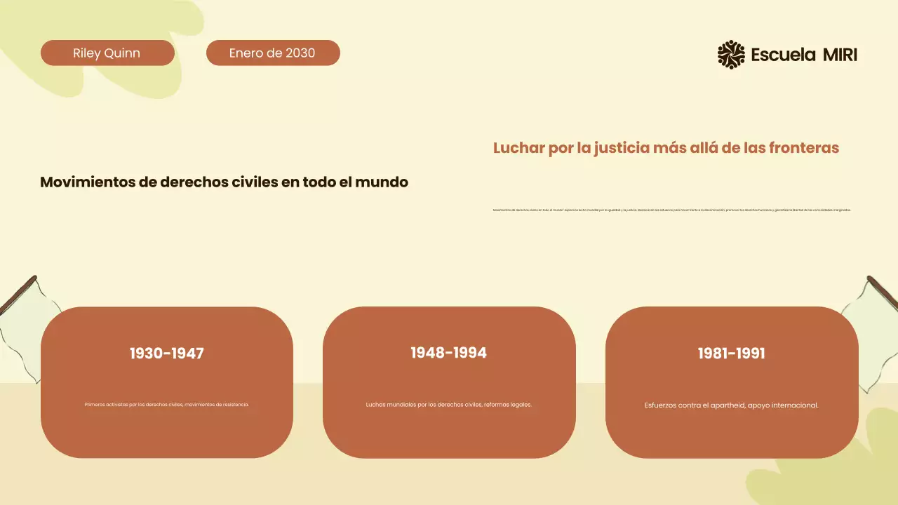 Beige y naranja Movimientos civiles modernos ilustrados en todo el mundo