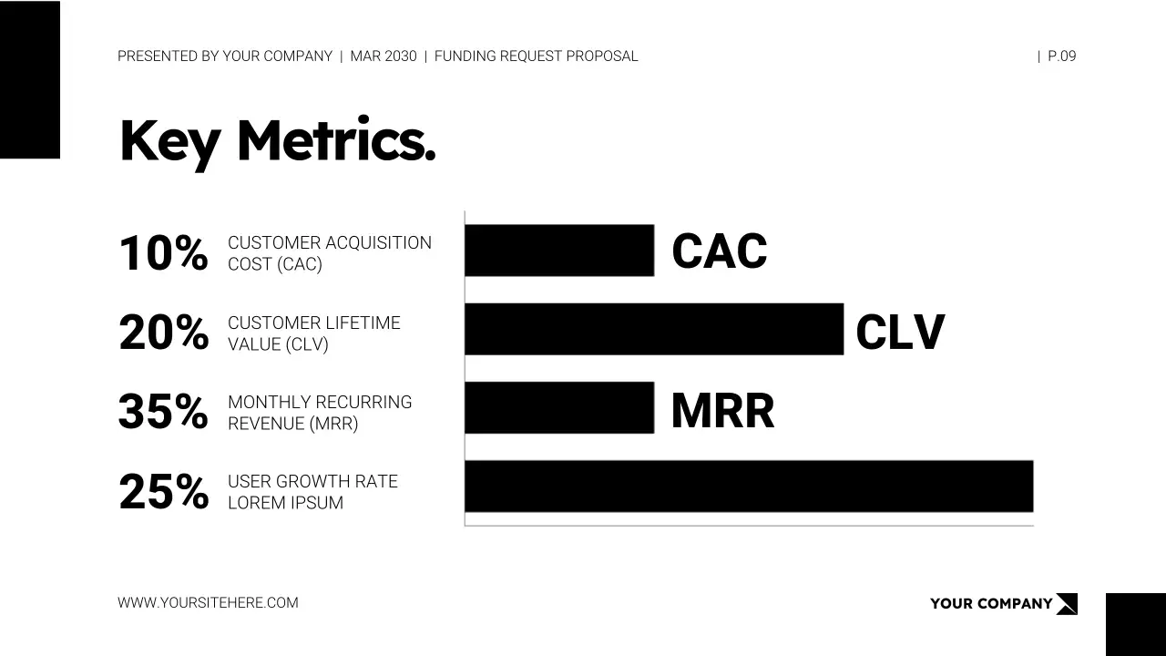 Black and White Startup Funding Proposal Presentation