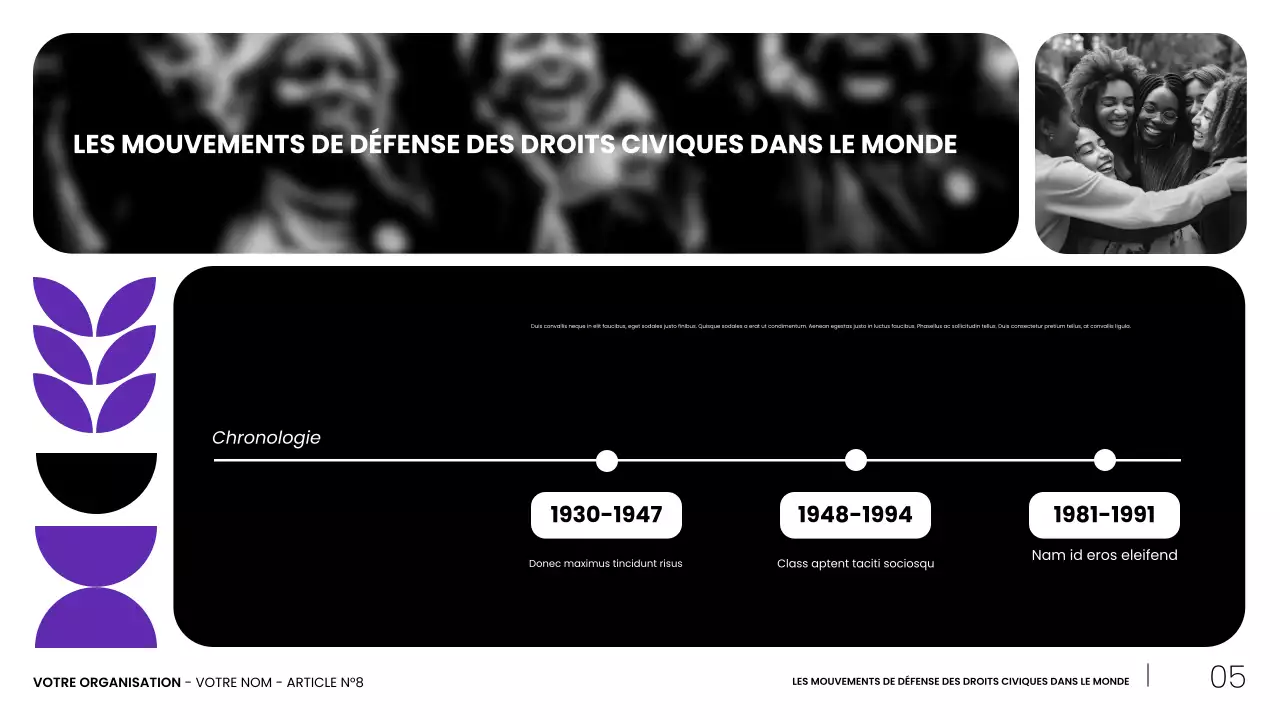 présentation des mouvements civils modernes noirs