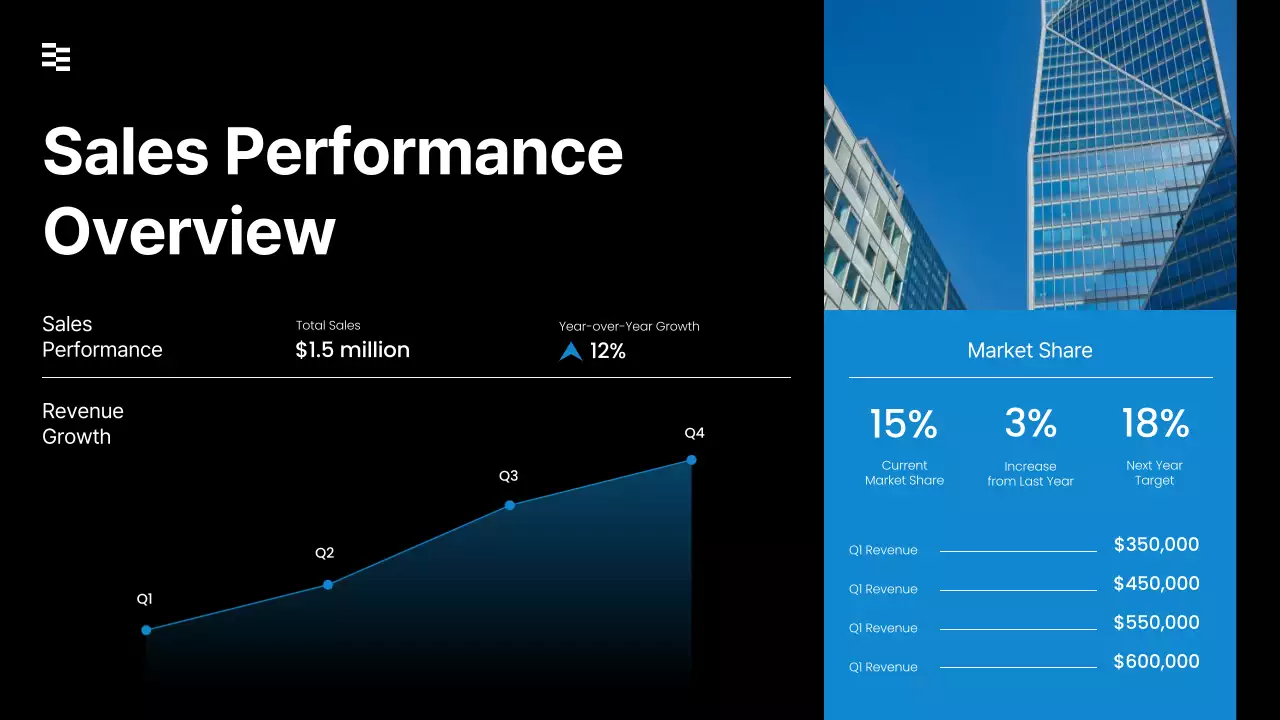 Black Modern Sales Tactics Presentation