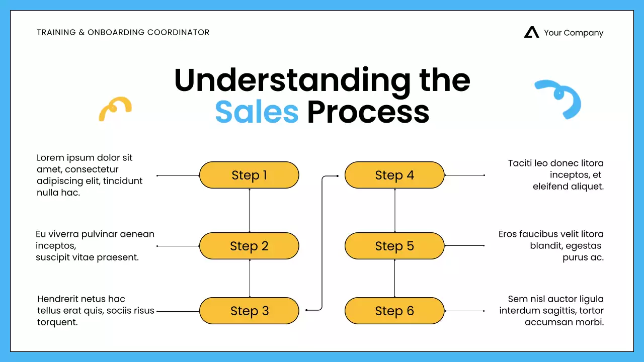 White Blue Minimalist Sales Training for Employees Presentation