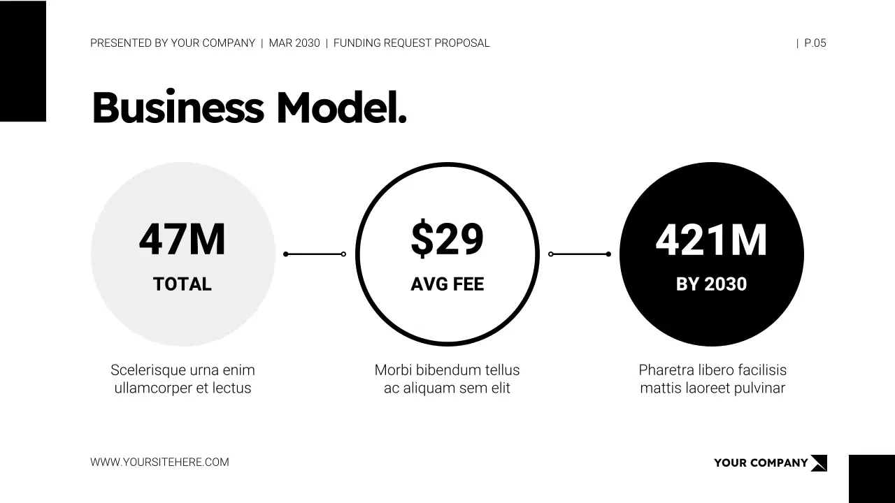 Black and White Startup Funding Proposal Presentation