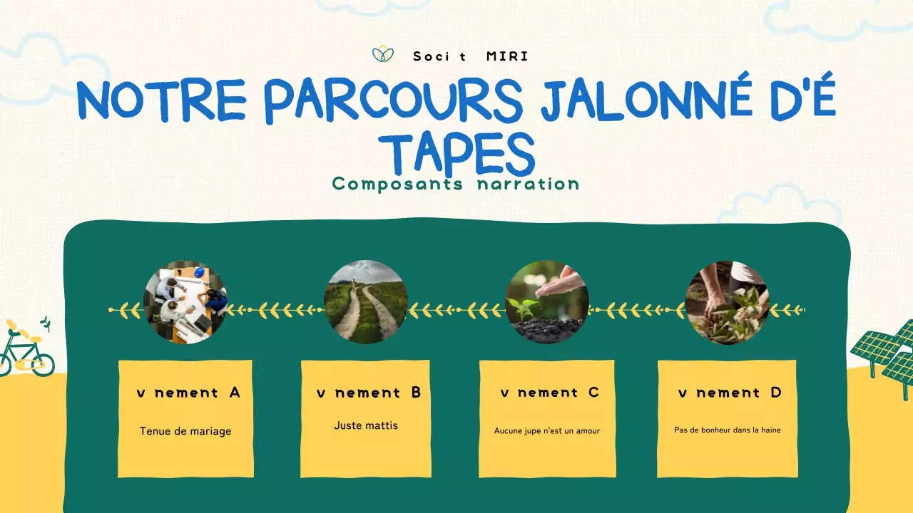 présentation de l'association verte et biologique à but non lucratif