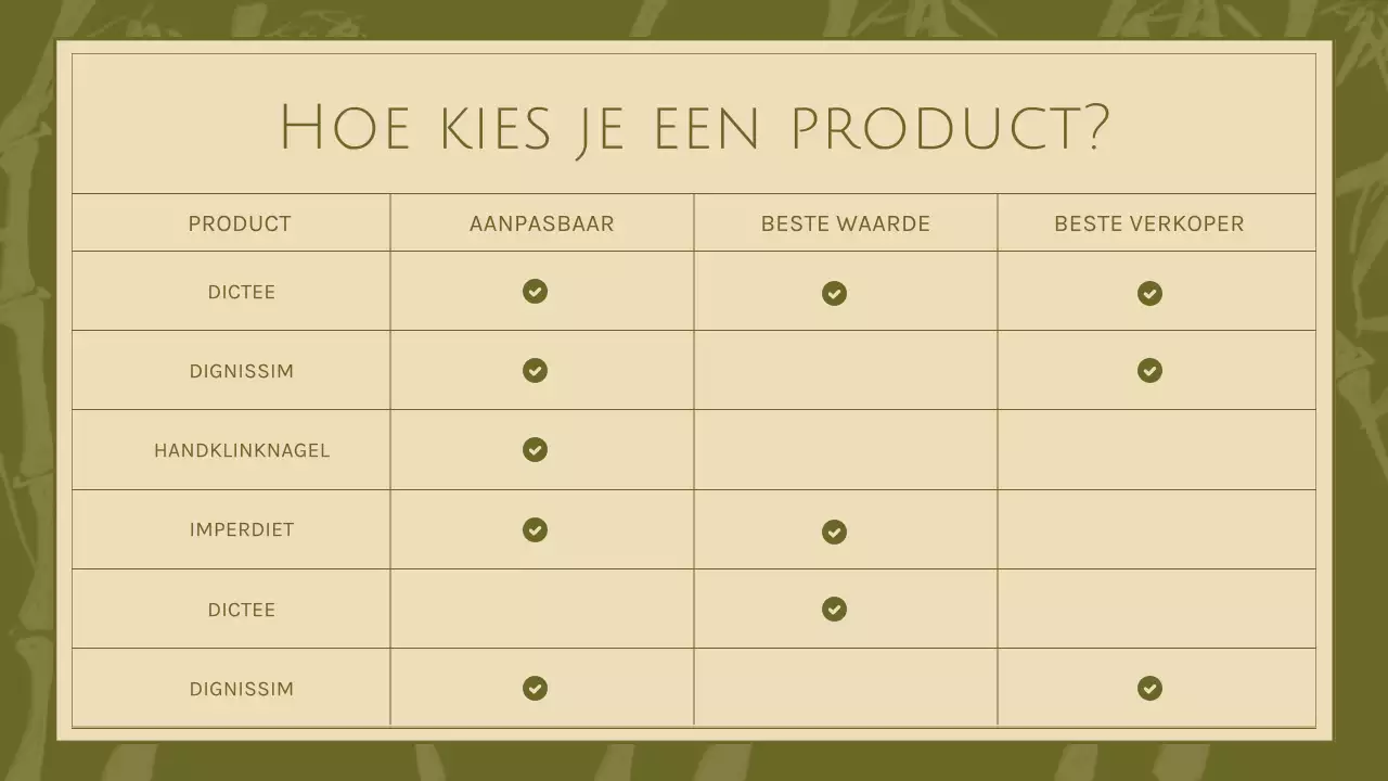 catalogus van groene botanische producten