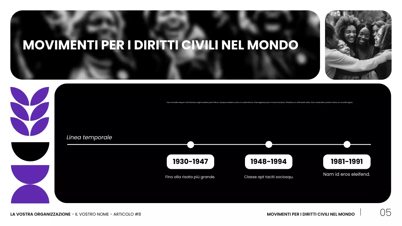 presentazione dei movimenti civili moderni dei neri