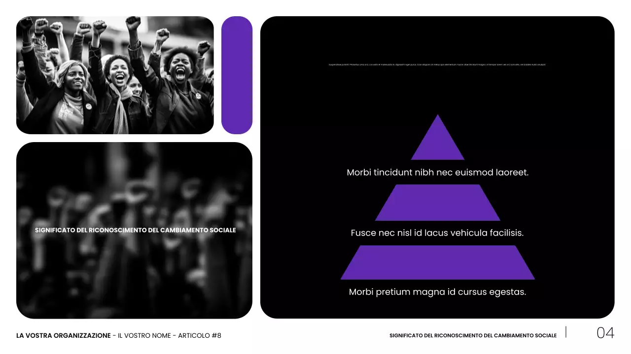 presentazione dei movimenti civili moderni dei neri