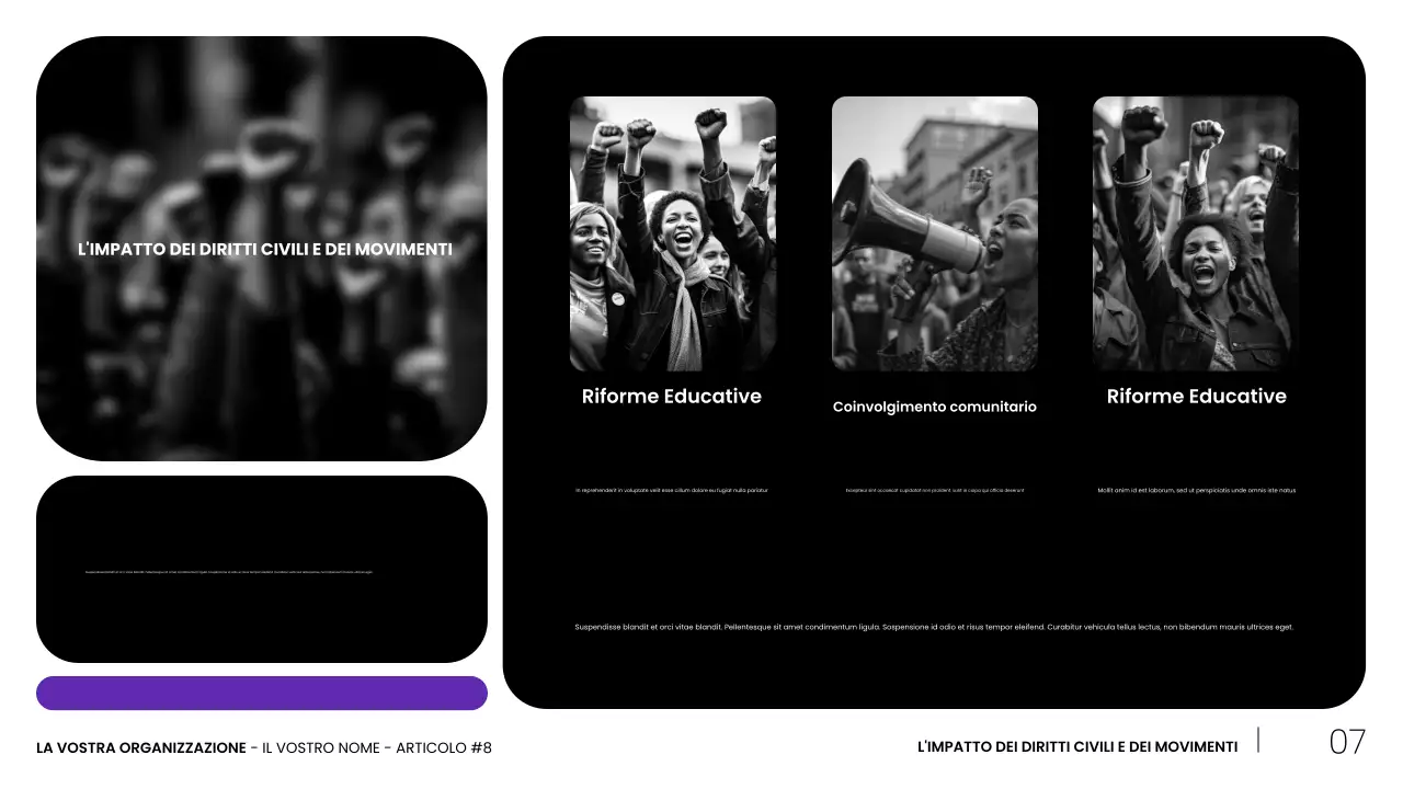 presentazione dei movimenti civili moderni dei neri