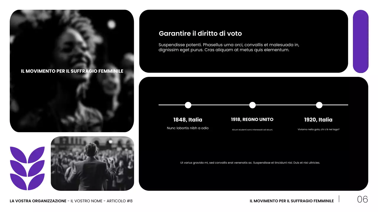 presentazione dei movimenti civili moderni dei neri