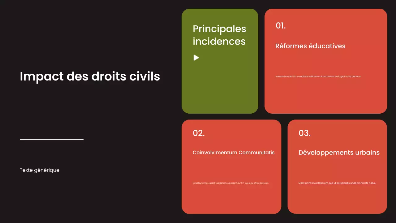 présentation des mouvements civils modernes orange