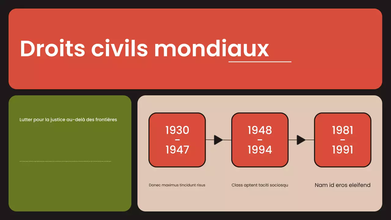 présentation des mouvements civils modernes orange