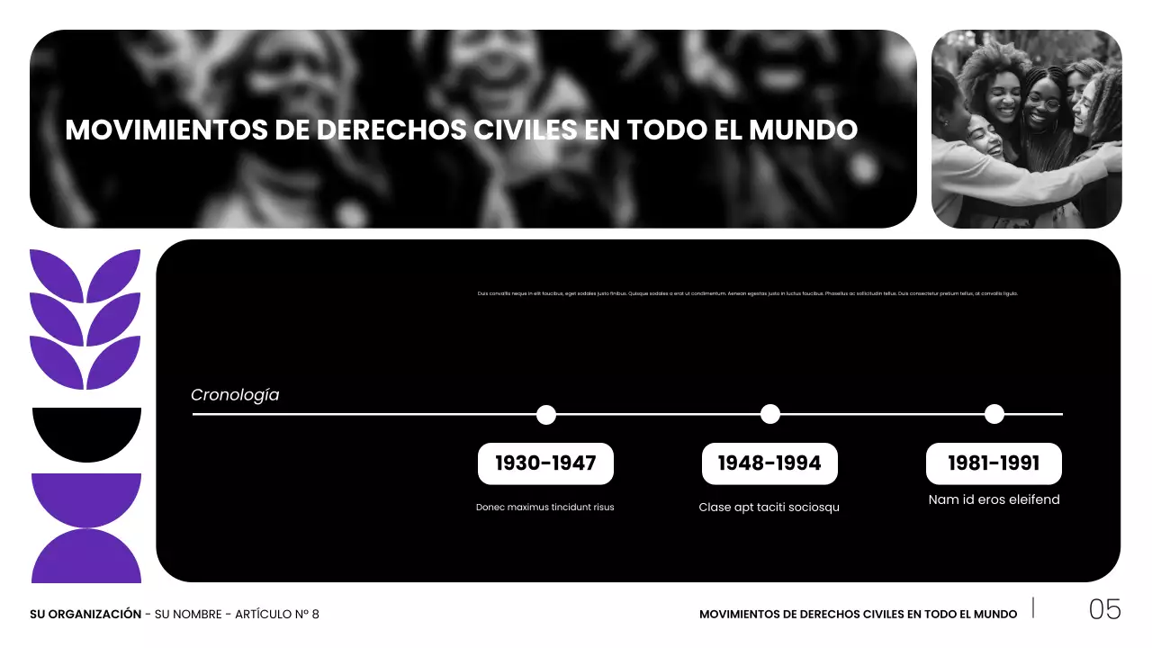 presentación de los movimientos civiles negros modernos