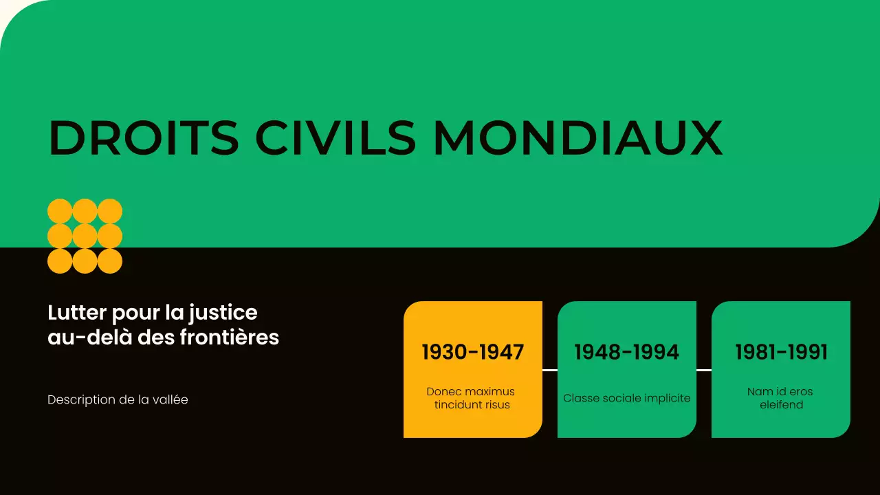 Présentation des mouvements civils modernes verts