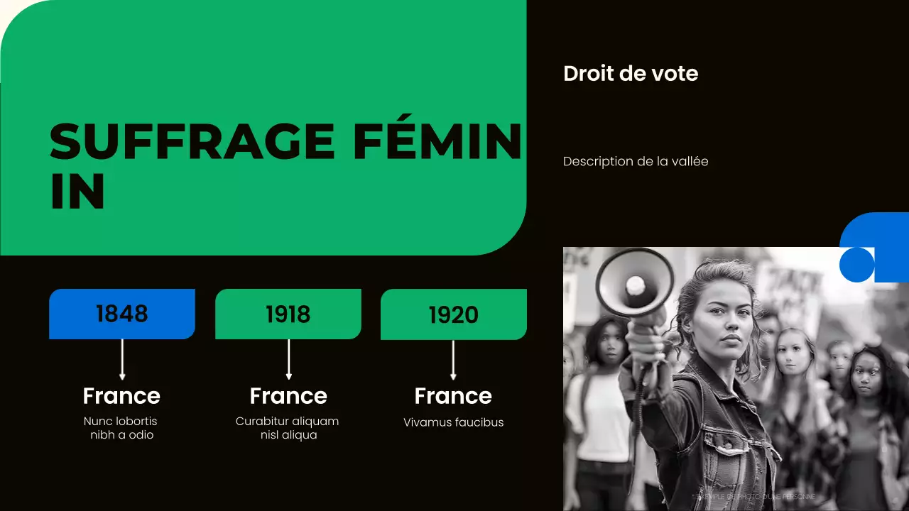 Présentation des mouvements civils modernes verts