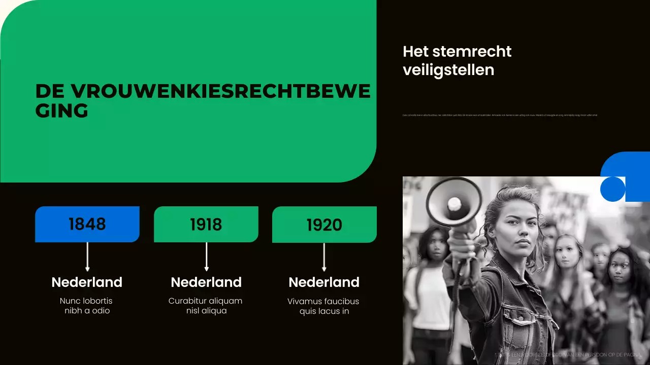 Presentatie groene moderne burgerbewegingen