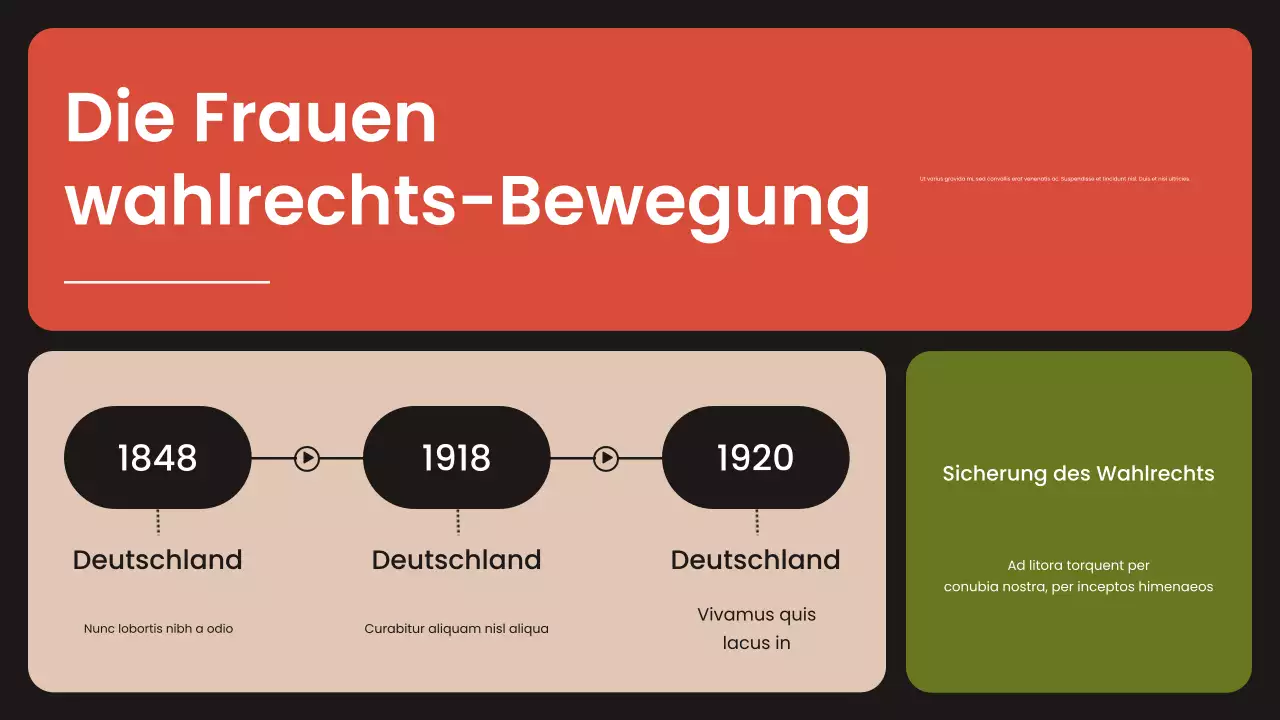 orange moderne Bürgerbewegungen Präsentation