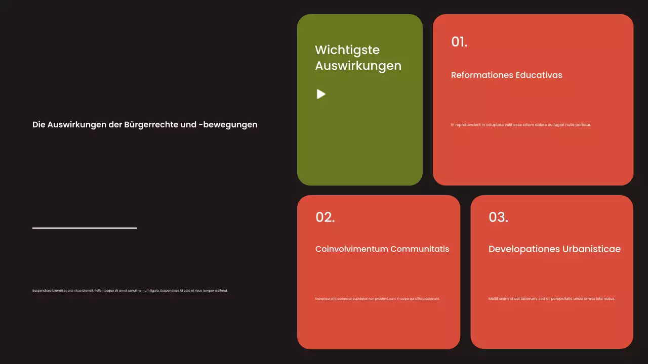 orange moderne Bürgerbewegungen Präsentation