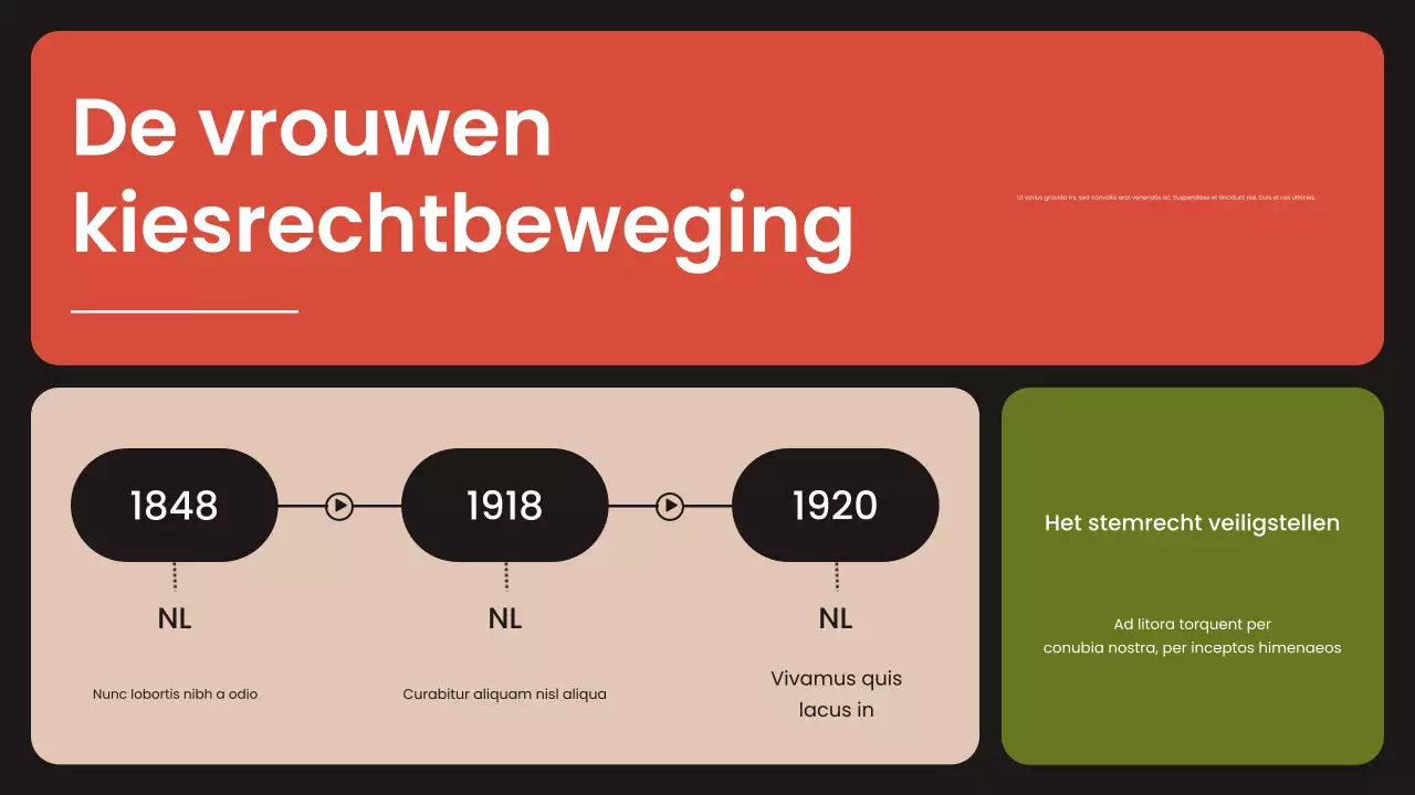 presentatie oranje moderne burgerbewegingen