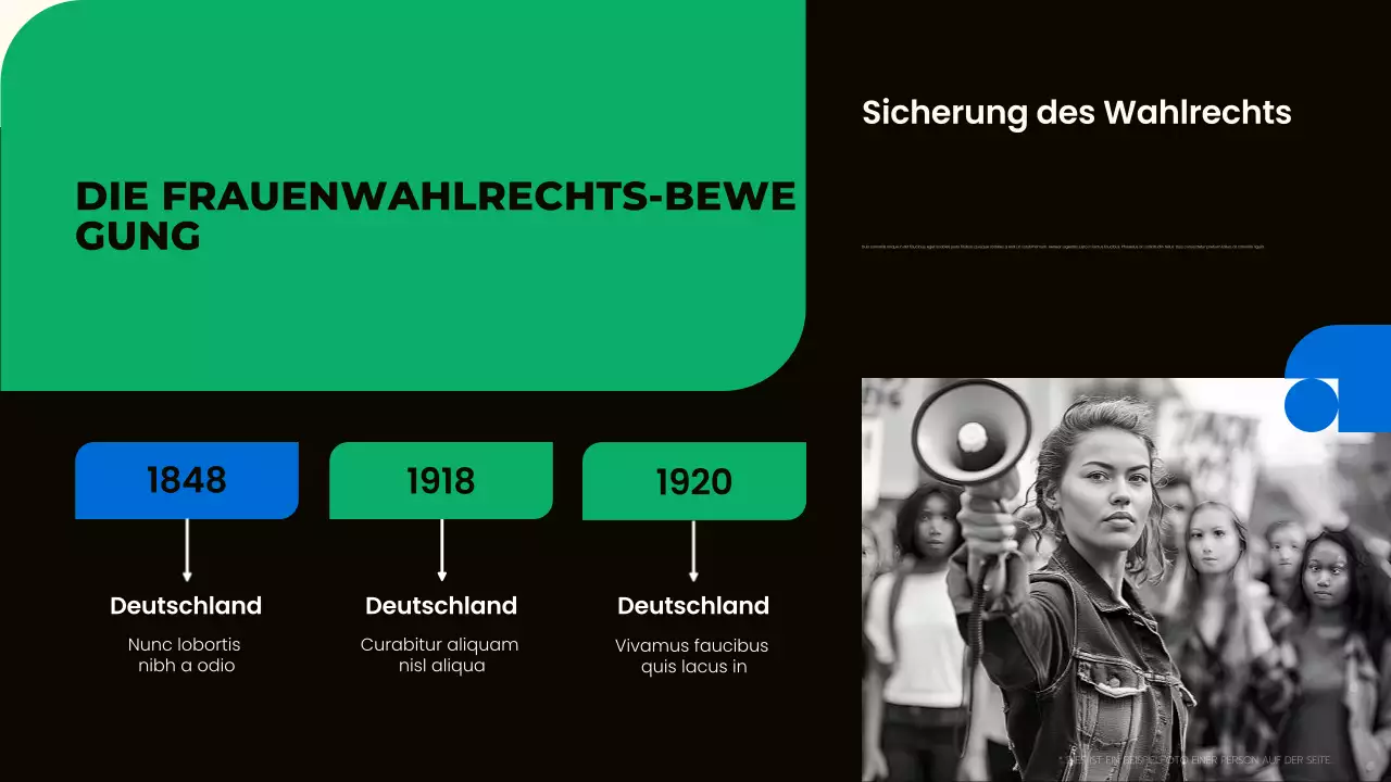 Präsentation der modernen grünen Bürgerbewegungen