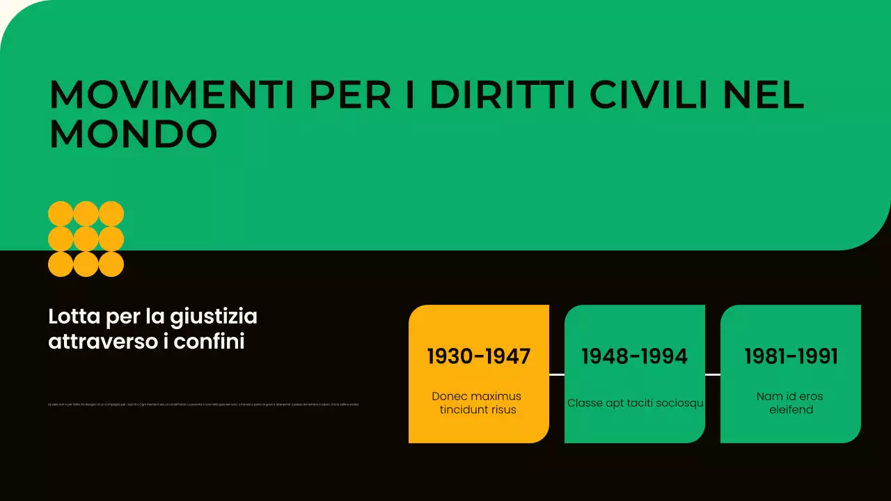 Presentazione dei movimenti civili verdi moderni