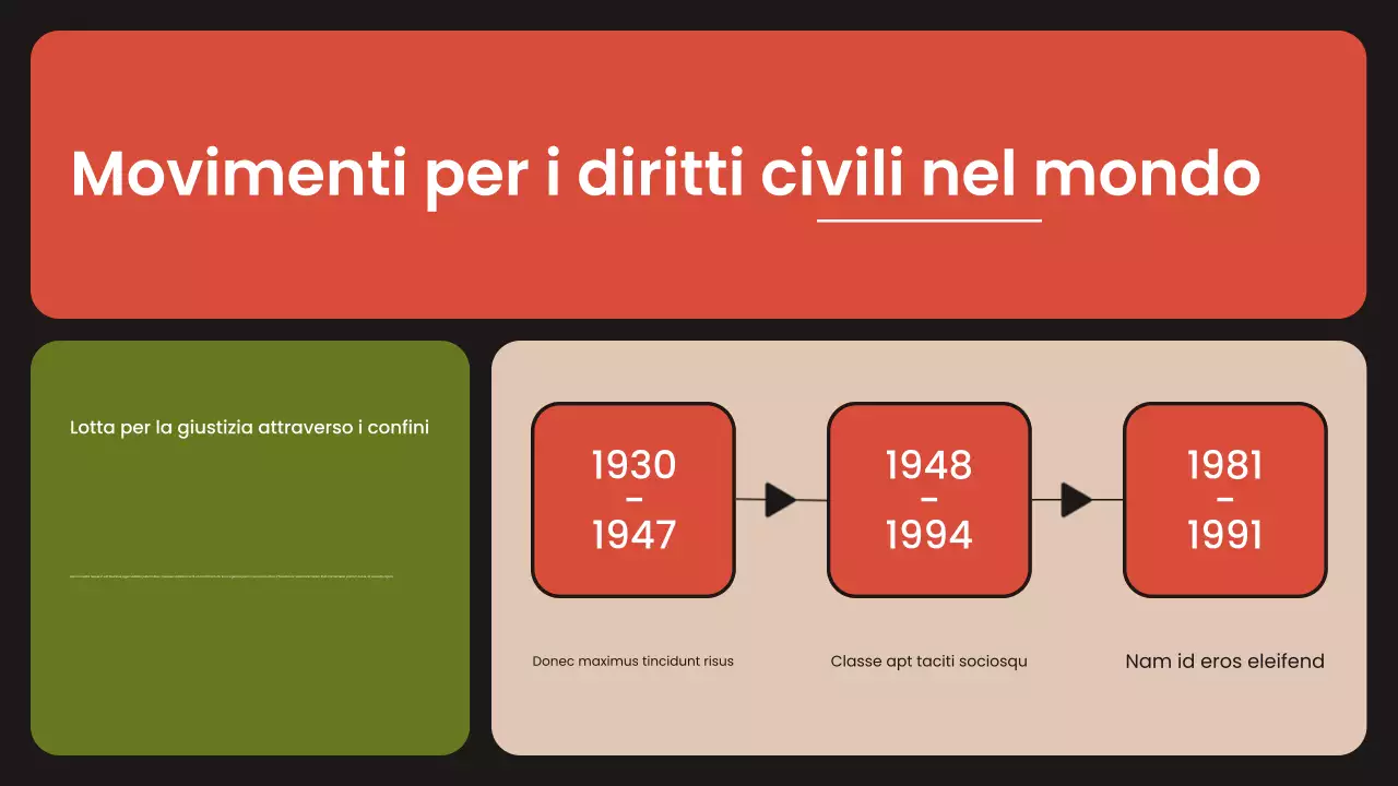 Presentazione dei movimenti civili moderni arancioni