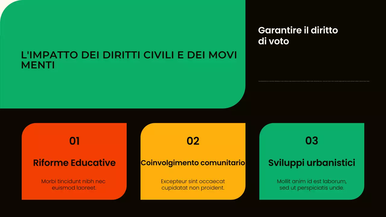 Presentazione dei movimenti civili verdi moderni