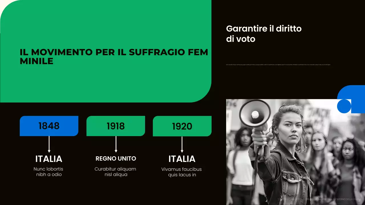 Presentazione dei movimenti civili verdi moderni