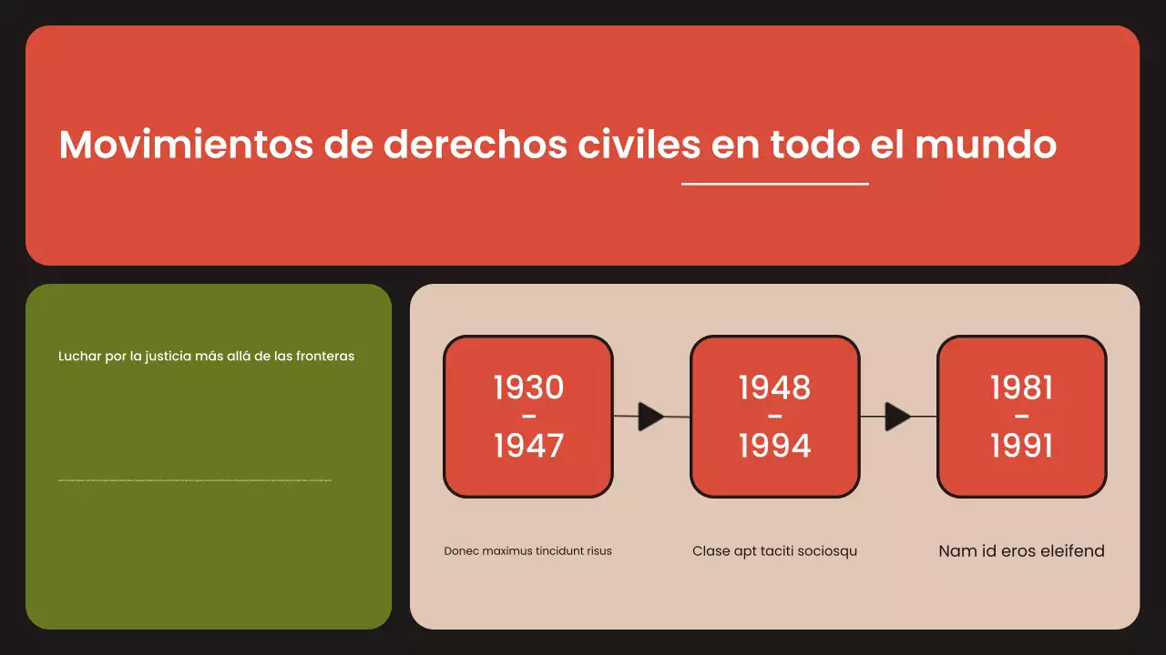 presentación de los movimientos civiles modernos de orange