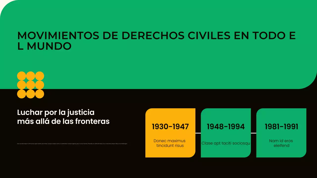 Presentación de los movimientos civiles modernos