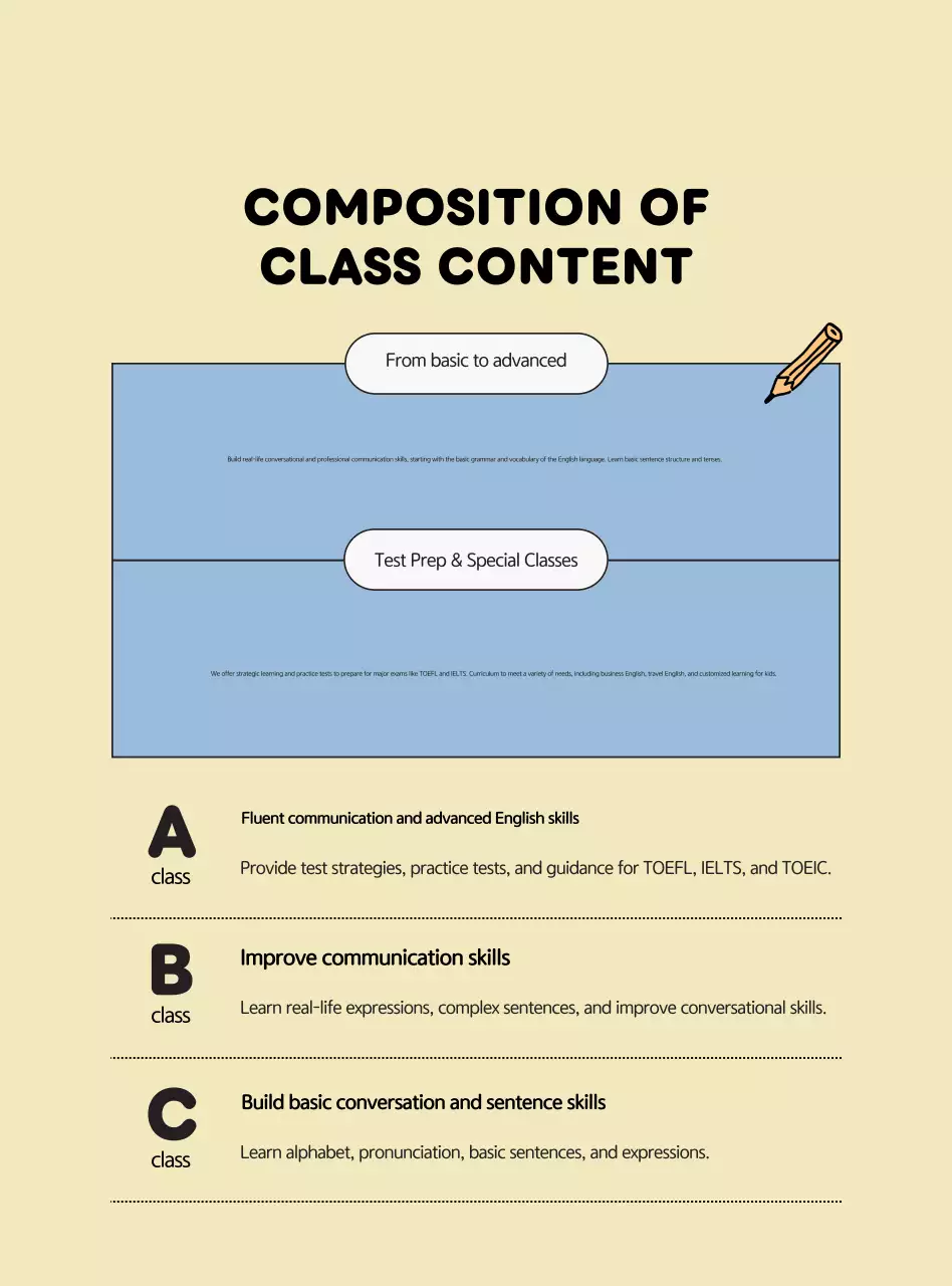 Sumber Daya Pengajaran Bahasa Inggris Sederhana Biru Muda