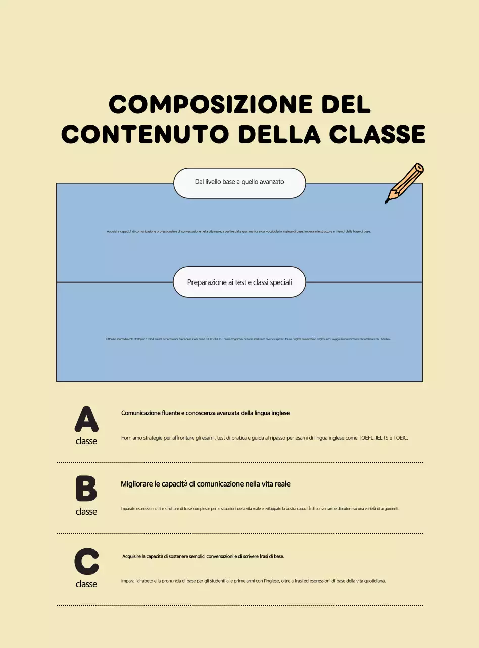 Azzurro Risorse didattiche di inglese semplice