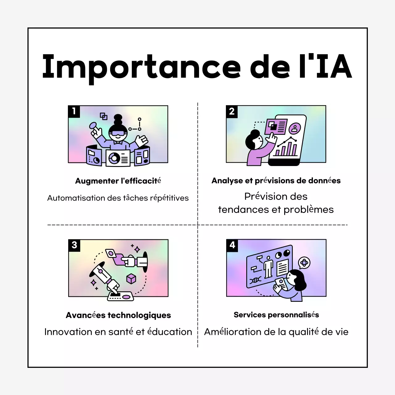 À propos de l'IA mauve et moderne